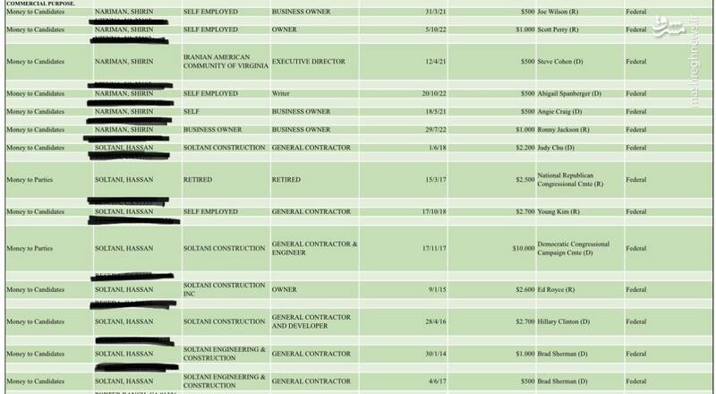 فعال شدن لابی گروهک ترویستی منافقین در آمریکا/ رصدی دقیق از بخش نفاق در اتاق عملیات آمریکایی و صهیونیستی+ اسناد و عکس