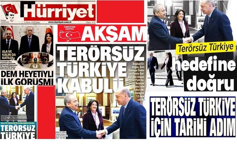 کشور ترکیه , 