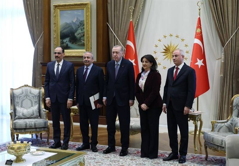 کشور ترکیه , 