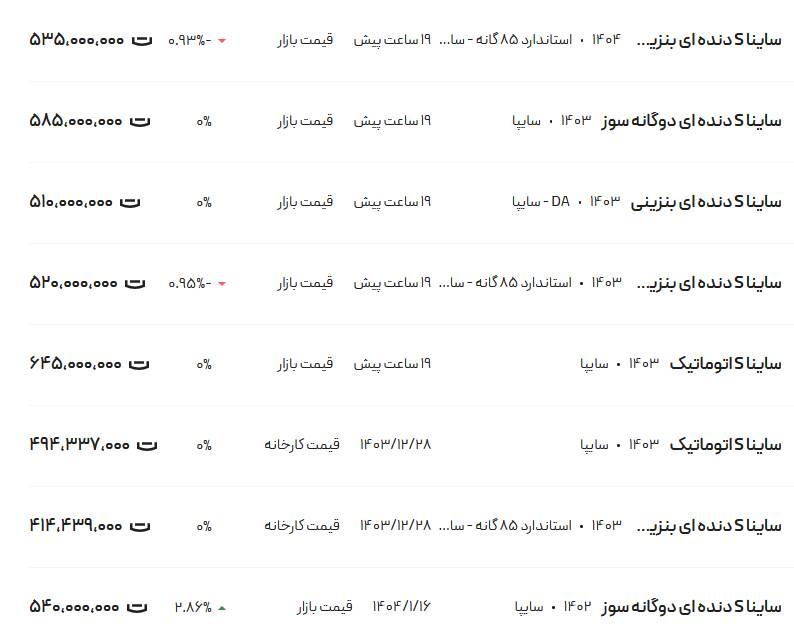 قیمت ساینا در بازار +جدول