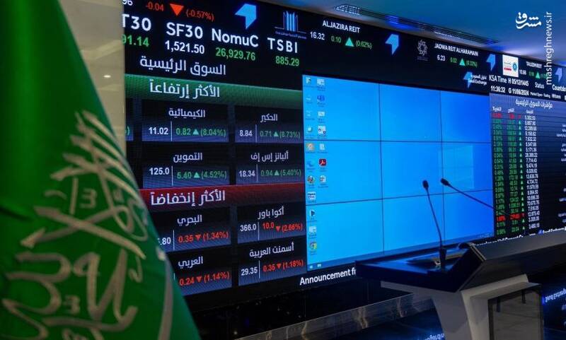 آیا جنگ تجاری بر بازار بورس سعودی هم تاثیر گذاشت؟