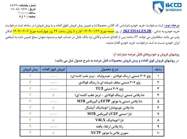 شرایط فروش فوقالعاده جدید ایرانخودرو