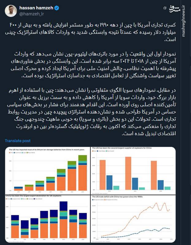 وابستگی شدید آمریکا به واردات کالاهای استراتژیک چینی