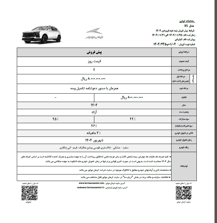 آغاز پیش فروش محصولات کرمان موتور