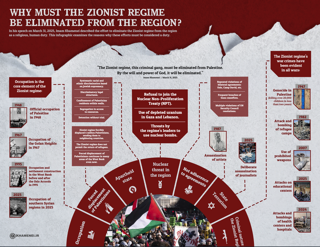 عصبانیت نتانیاهو از گزارش منتشر شده در سایت رهبر ایران