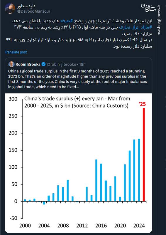 علت وحشت ترامپ از چین