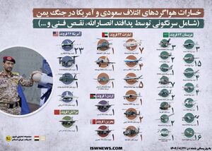 خسارات هواگردهای ائتلاف سعودی و آمریکا در جنگ یمن