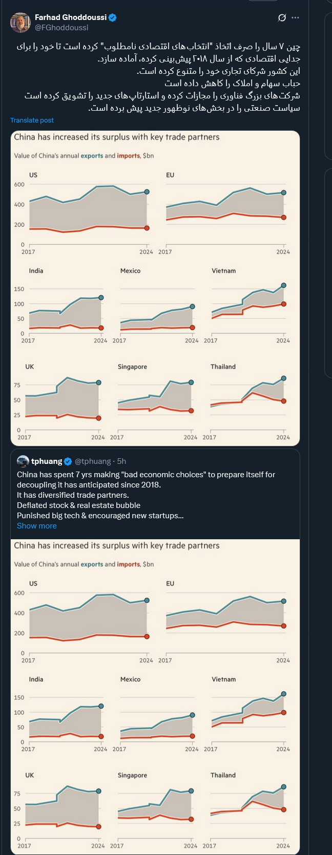 چین چطور خود را برای جدایی اقتصادی آماده کرده است؟