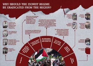 روایت عضو دفتر رهبر انقلاب از رسوایی جدیدِ رئیس باند سفاک اسرائیل