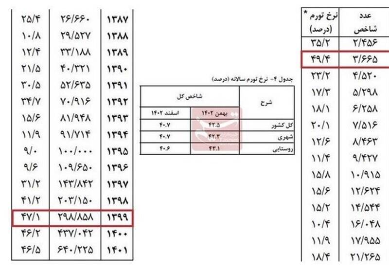 کتاب , سینما , فرهنگ و هنر , نوشتافزار , هیات ,