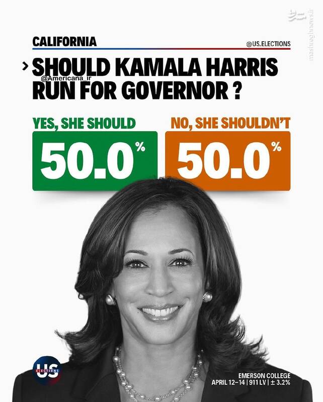 کالیفرنیا تمایل چندانی به فرمانداری هریس ندارد