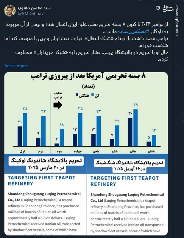 شکست ترامپ در توقف تجارت نفت ایران و چین