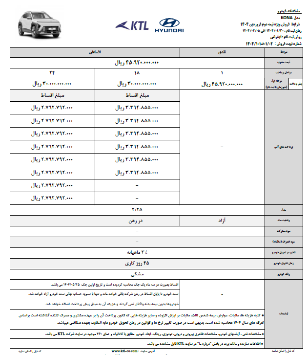آغاز فروش اقساطی هیوندای کونا 2025 توسط نماینده رسمی هیوندای در ایران