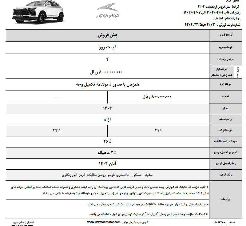 پیش فروش محصولات کرمان موتور با تحویل آبان 1404