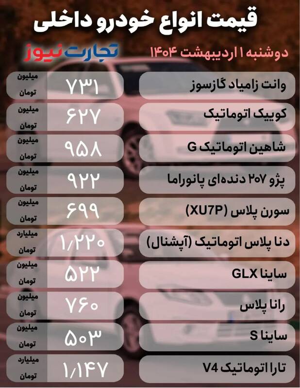 قیمت خودرو امروز ۱ اردیبهشت +جدول