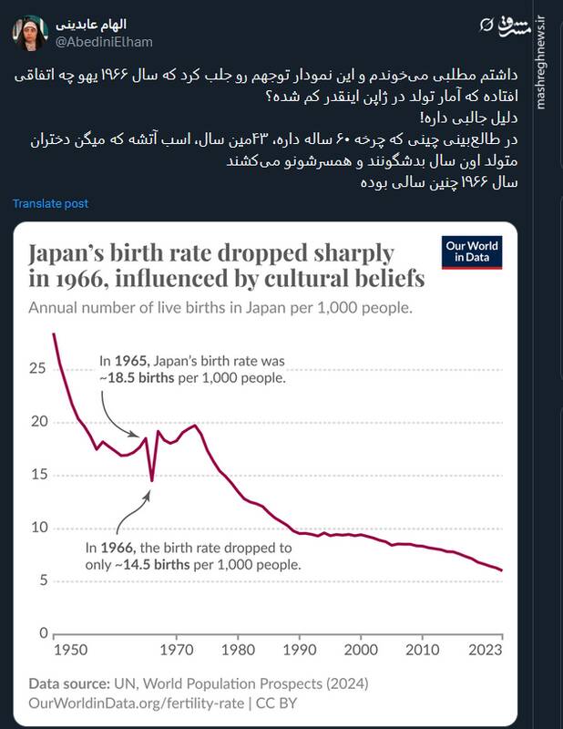 چرا در سال ۱۹۶۶ آمار تولد در ژاپن کاهشی شد؟