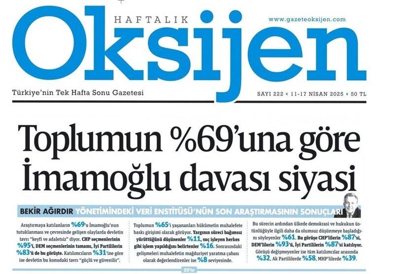 کشور ترکیه , رجب طیب اردوغان ,