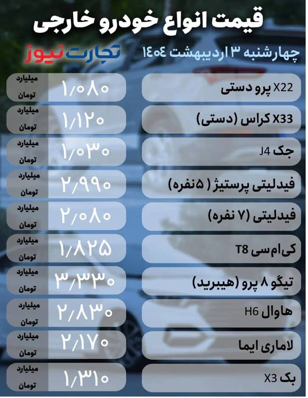 قیمت خودرو امروز ۳ اردیبهشت +جدول