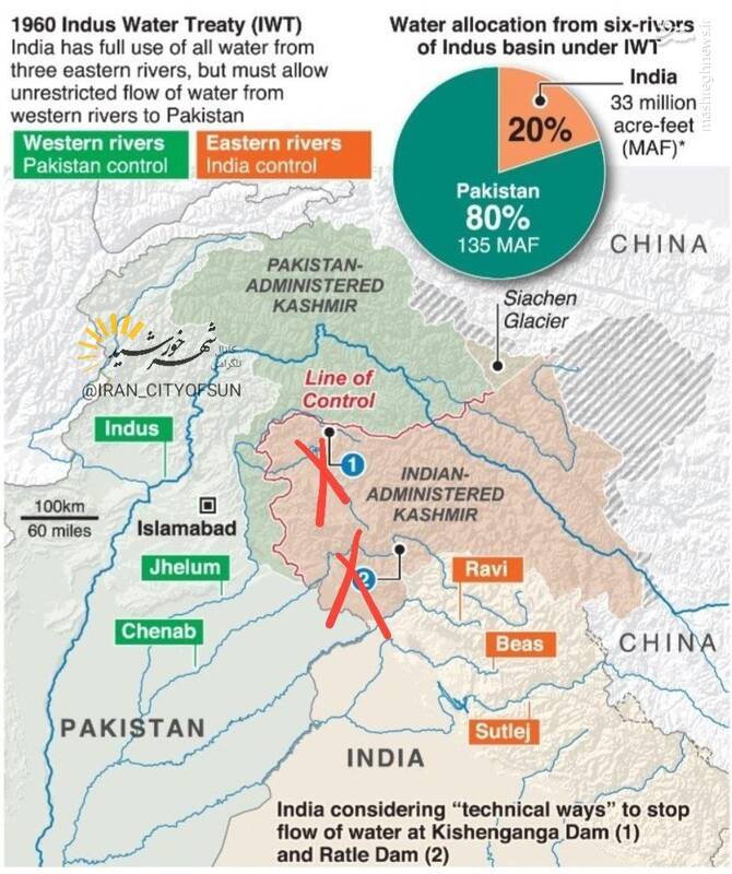 نزاع هند و پاکستان؛ پیش لرزههای یک زلزله با تأثیرات جهانی