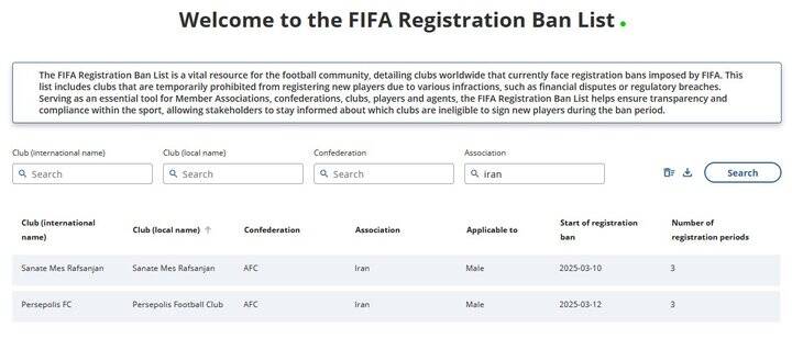 نام استقلال در سایت فیفا نیست؛ خطر بسته شدن پنجره نقل و انتقالات