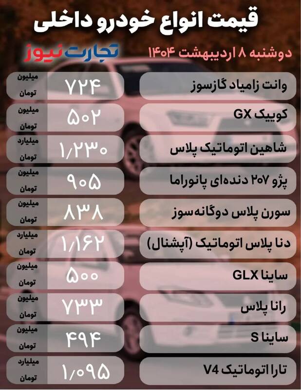 قیمت خودرو امروز ۸ اردیبهشت +جدول