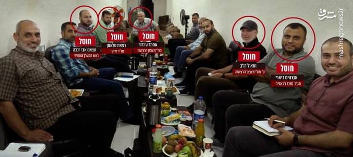 بهرهگیری واحد ۸۲۰۰ اسرائیل از فناوریهای هوش مصنوعی