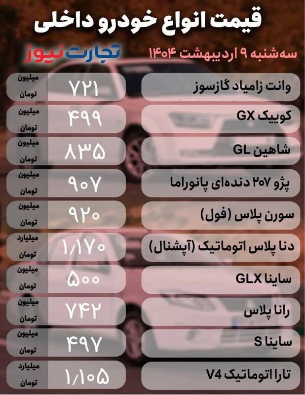 قیمت خودرو امروز ۹ اردیبهشت +جدول