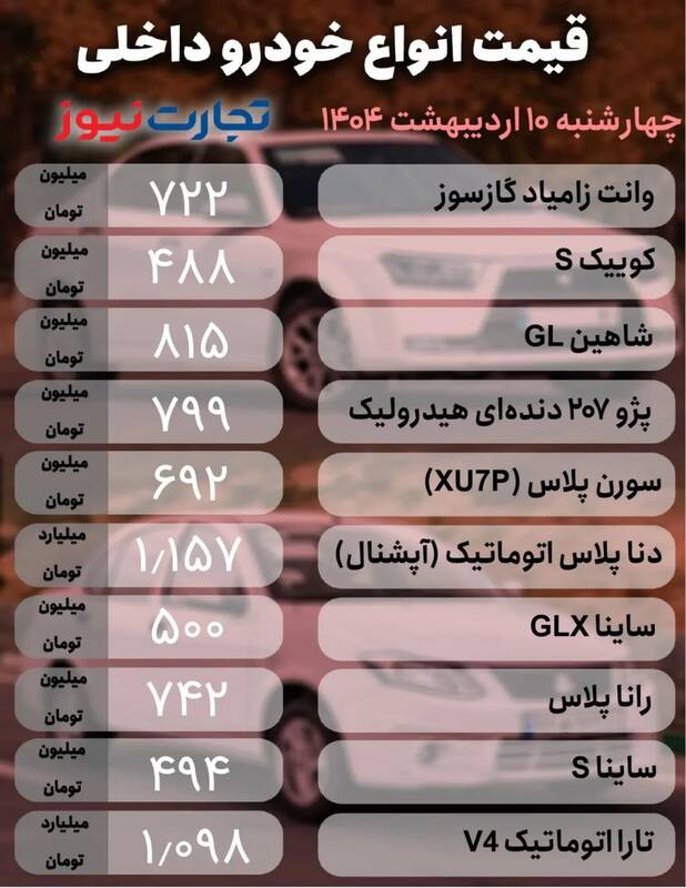 قیمت خودرو امروز ۱۰ اردیبهشت +جدول