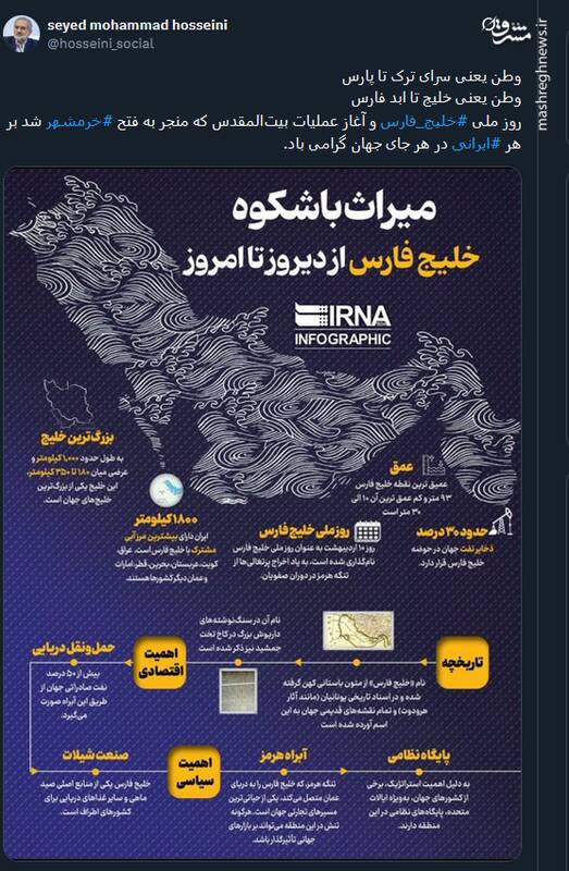 روز خلیج فارس به روایت کاربران توئیتری