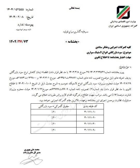 سود بازرگانی انواع لاستیک سواری اعلام شد
