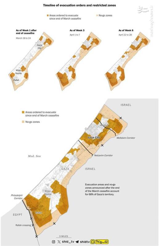 اسرائیل چه بر سر توافق آتشبس با حماس آورد؟