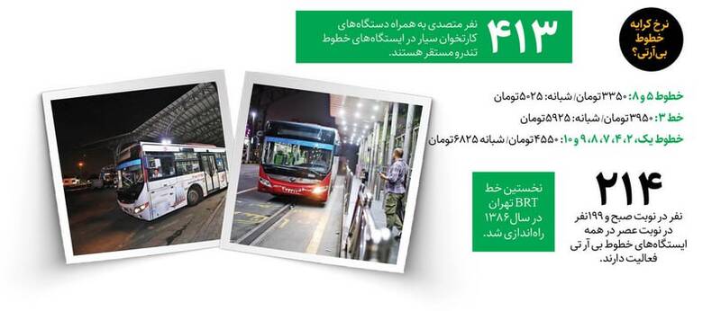 ۴۰۰ اتوبوس دوکابین جدید در تهران