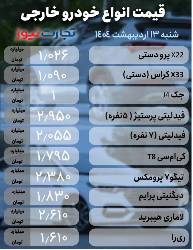 قیمت خودرو امروز ۱۳ اردیبهشت +جدول