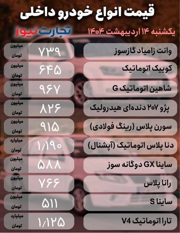 قیمت خودرو امروز ۱۴ اردیبهشت +جدول