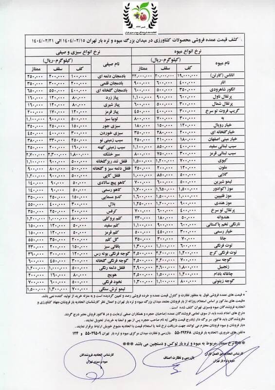 قیمت انواع میوه و صیفیجات در تره بار +جدول