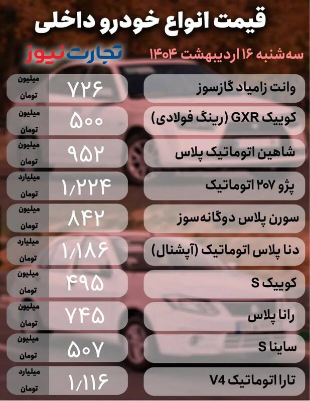 قیمت خودرو امروز ۱۶ اردیبهشت +جدول