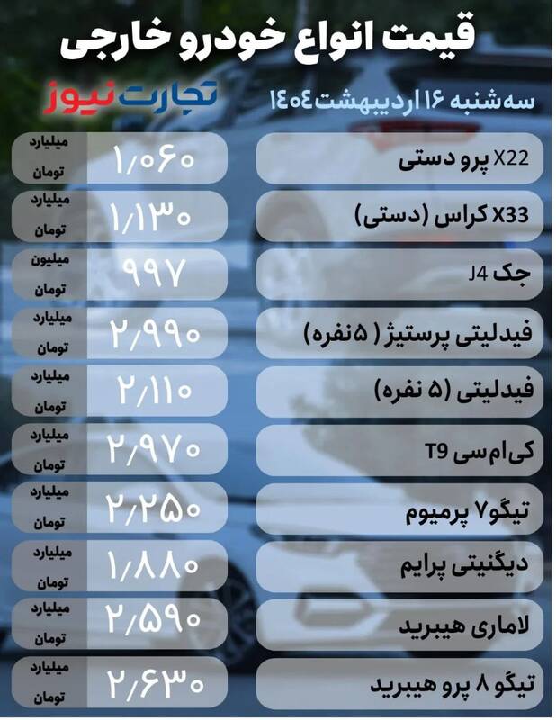 قیمت خودرو امروز ۱۶ اردیبهشت +جدول