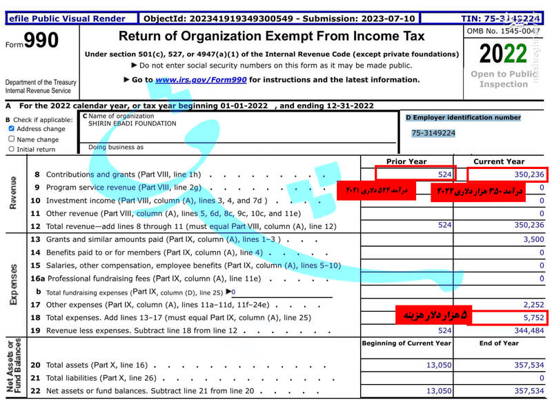 پشتپرده بودجه ۸۰۰ هزار دلاری به شیرین عبادی و نرگس محمدی/ شبکه براندازی حقوقبشریها فاند خود را از کجا دریافت میکنند؟ + اسناد