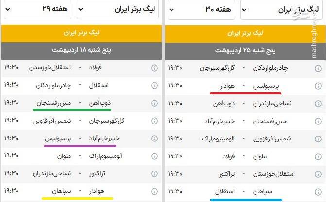 استقلال نقش اول سکانس آسیایی؛ آرامش پیش از طوفان در لیگ برتر