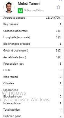 طارمی چطور جاودانه شد؟ / رویای شماره ۹۹ در دقیقه ۹۹