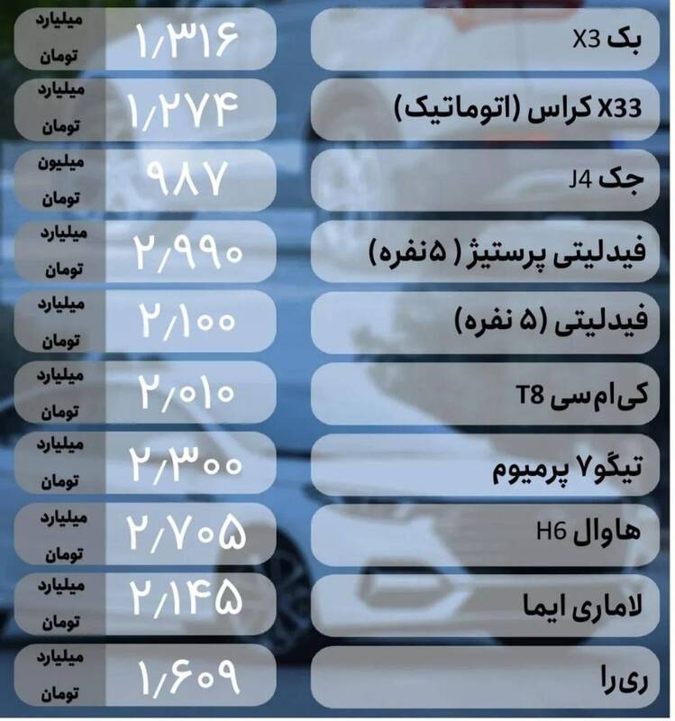 قیمت خودرو امروز ۲۰ اردیبهشت +جدول