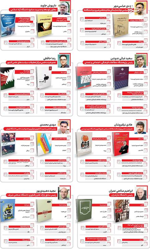 چند پیشنهاد خواندنی