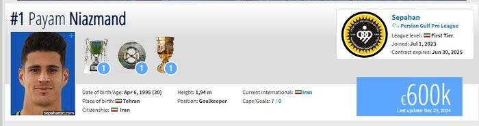 به بهانه پیشنهاد نجومی نیازمند پرسپولیس؛ کفته ترازو به نفع گندوز سنگینی میکند
