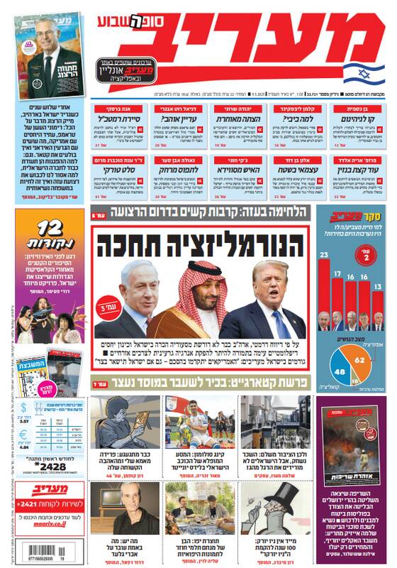 صفحه نخست روزنامههای عبری زبان/ غافلگیری جدید ترامپ برای صهیونیستها