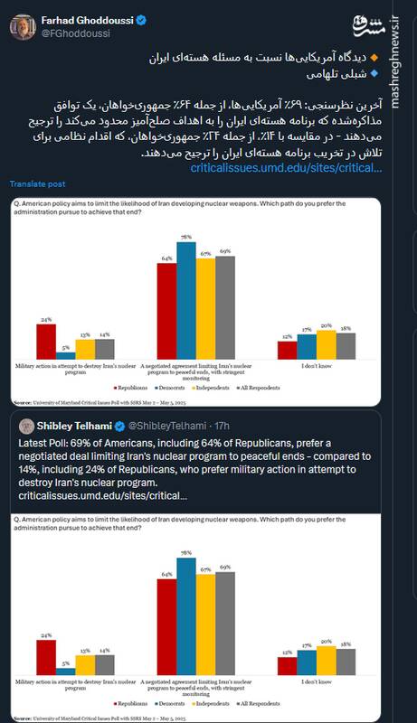 دیدگاه آمریکایی‌ها نسبت به مسئله هسته‌ای ایران چگونه است؟