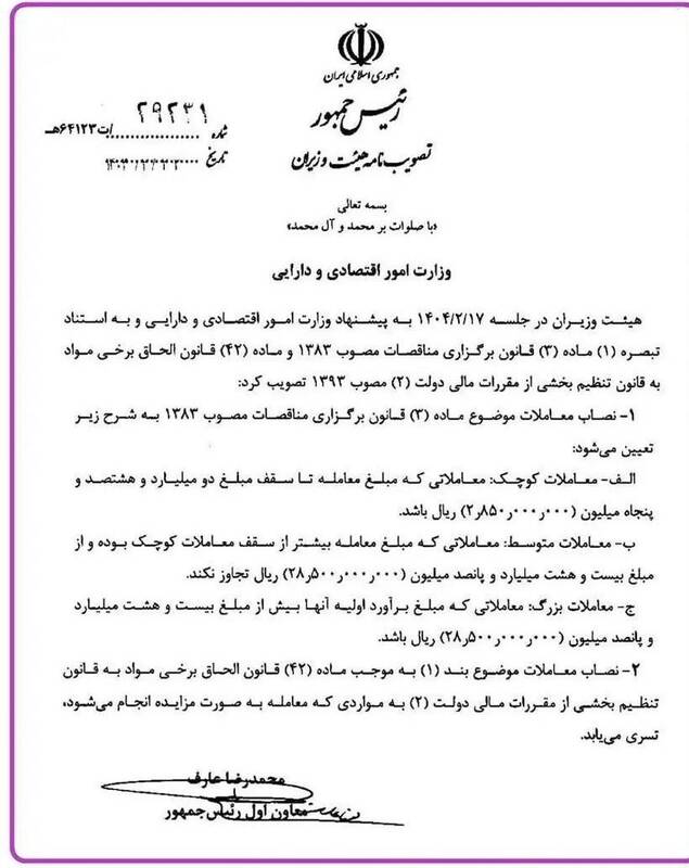 سازمان امور مالیاتی کشور , 