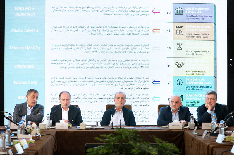 عکس/ نشست برج فناوری اکوسیستم واکسن