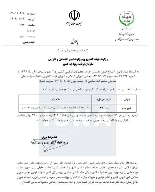 قیمت هر کیلو شیرخام ۲۳ هزار تومان تعیین شد