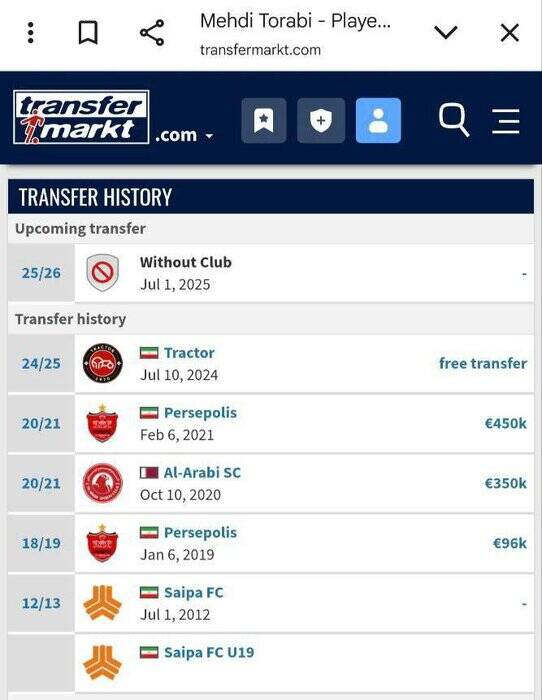 ترابی بازیکن آزاد شد؛ ستاره تراکتور در یک قدمی پرسپولیس + عکس