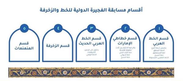 تلاش امارات برای مصادره خط ایرانی